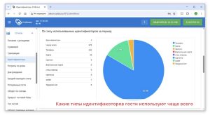 Обзор нового в ProBonus: новости от 4 сентября 2025г